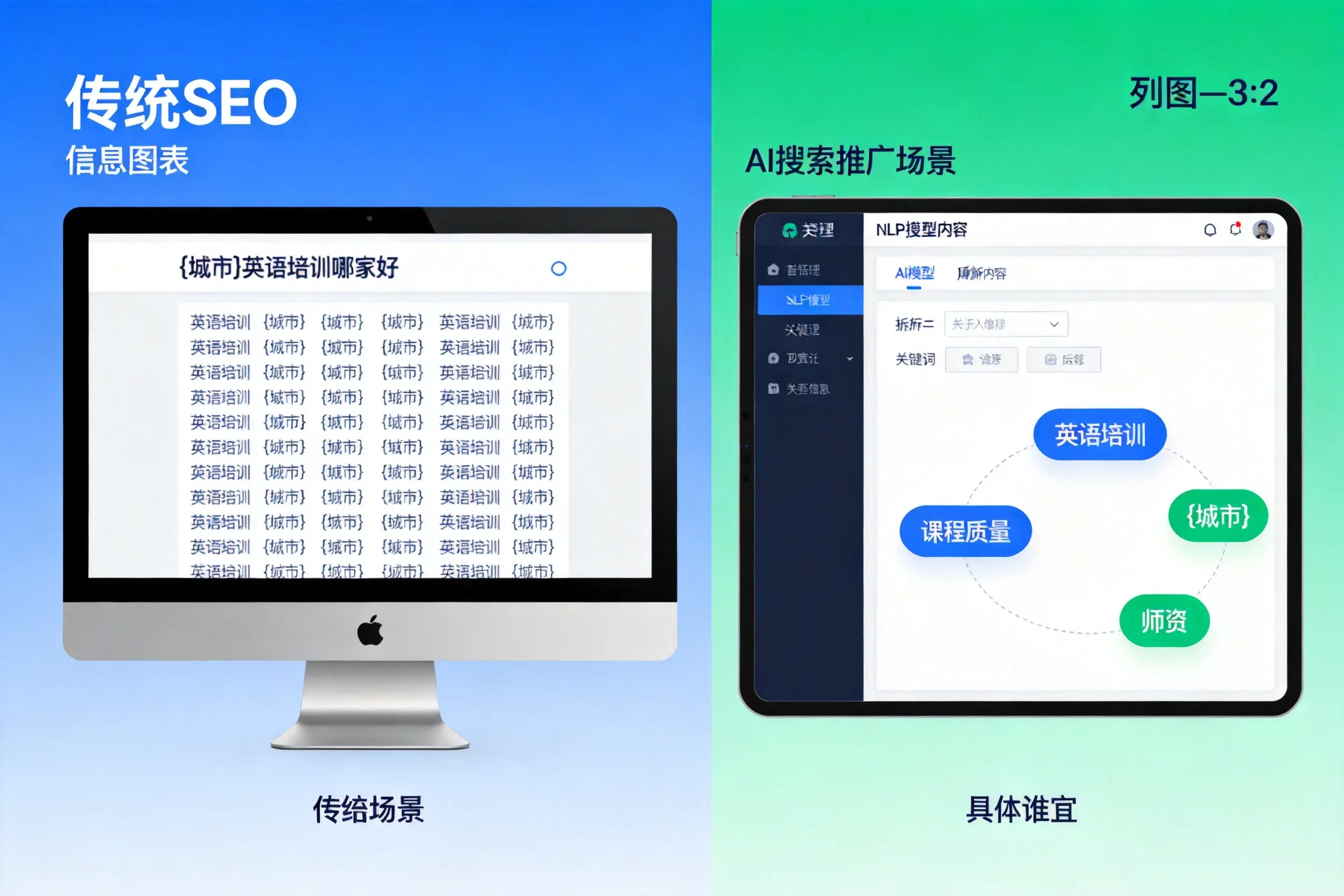 AI搜索推广和传统SEO有何区别？鹤壁企业选型指南