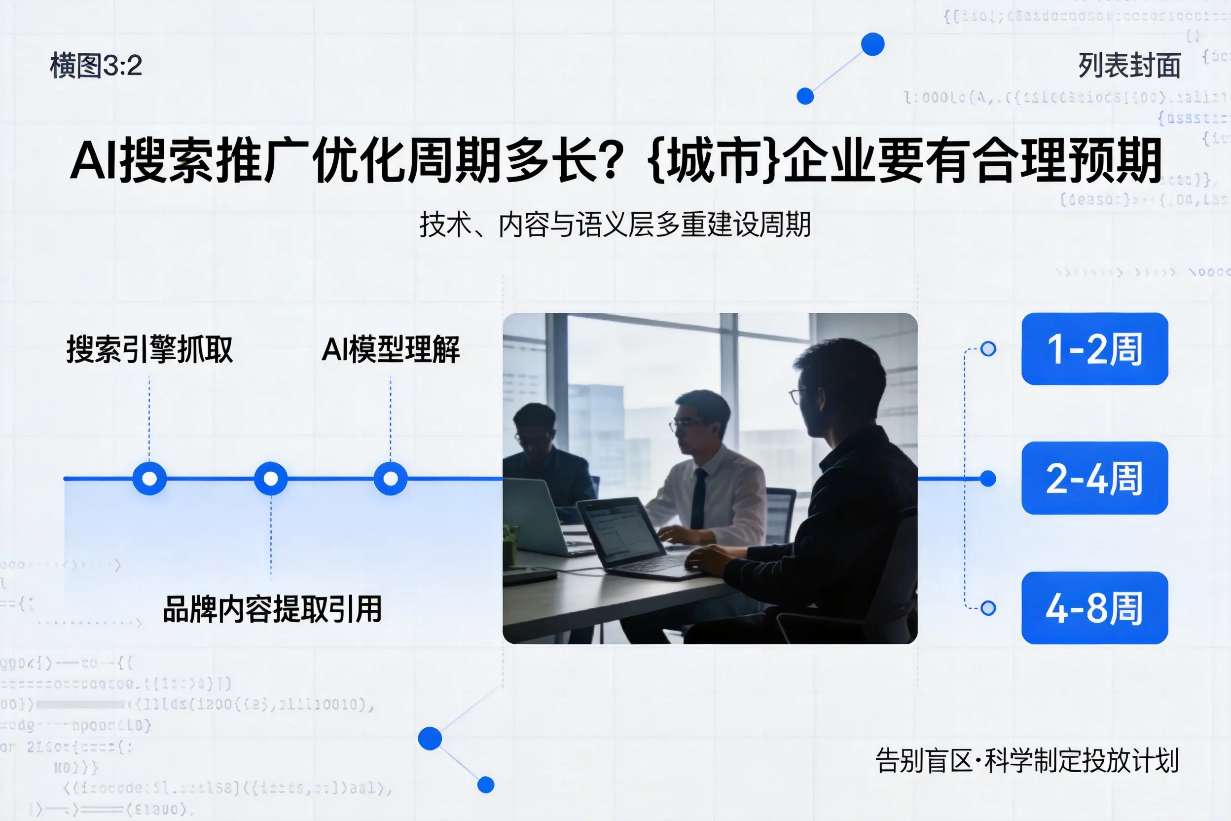 AI搜索推广优化周期多长？鹤壁企业要有合理预期