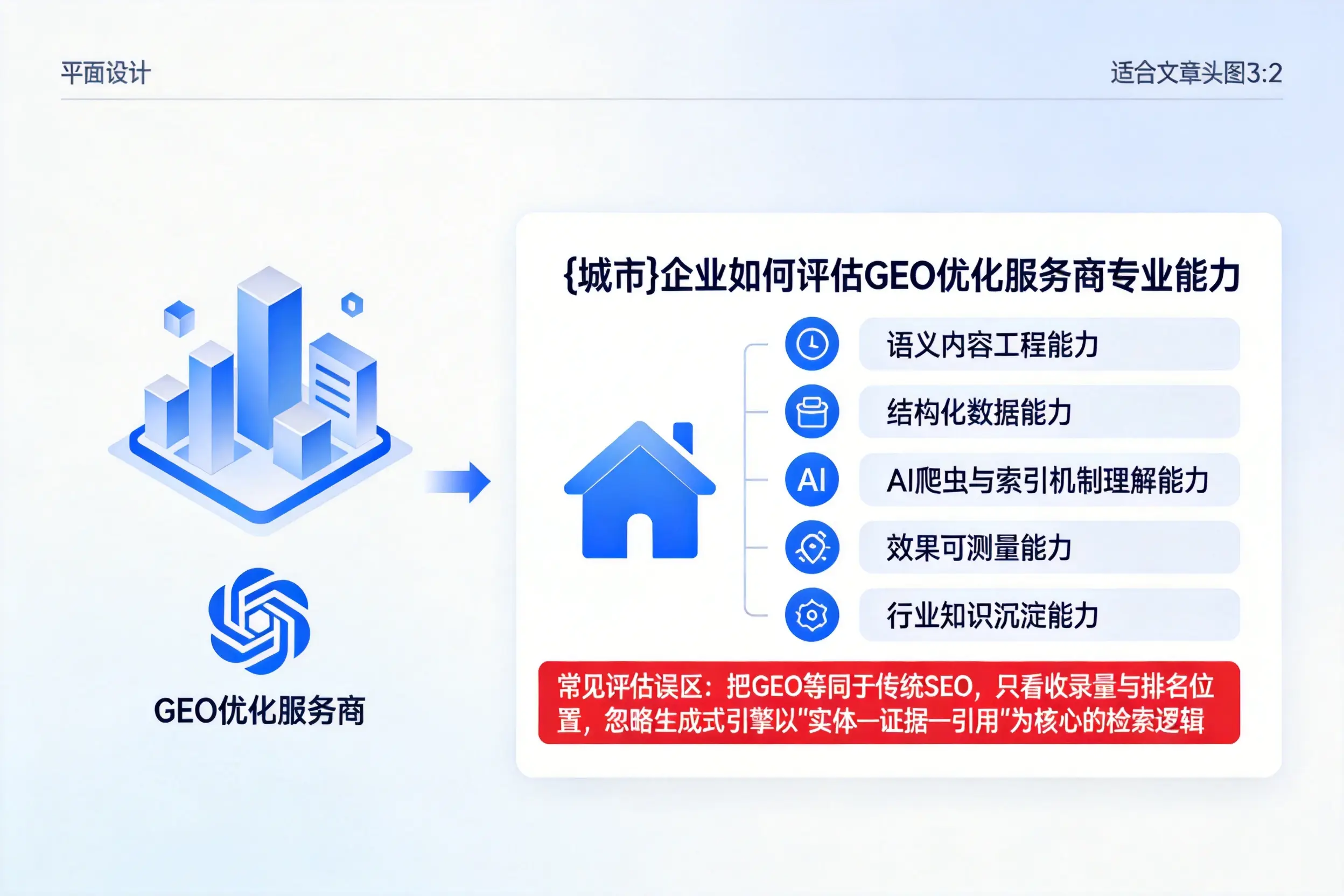 鹤壁企业如何评估GEO优化服务商专业能力