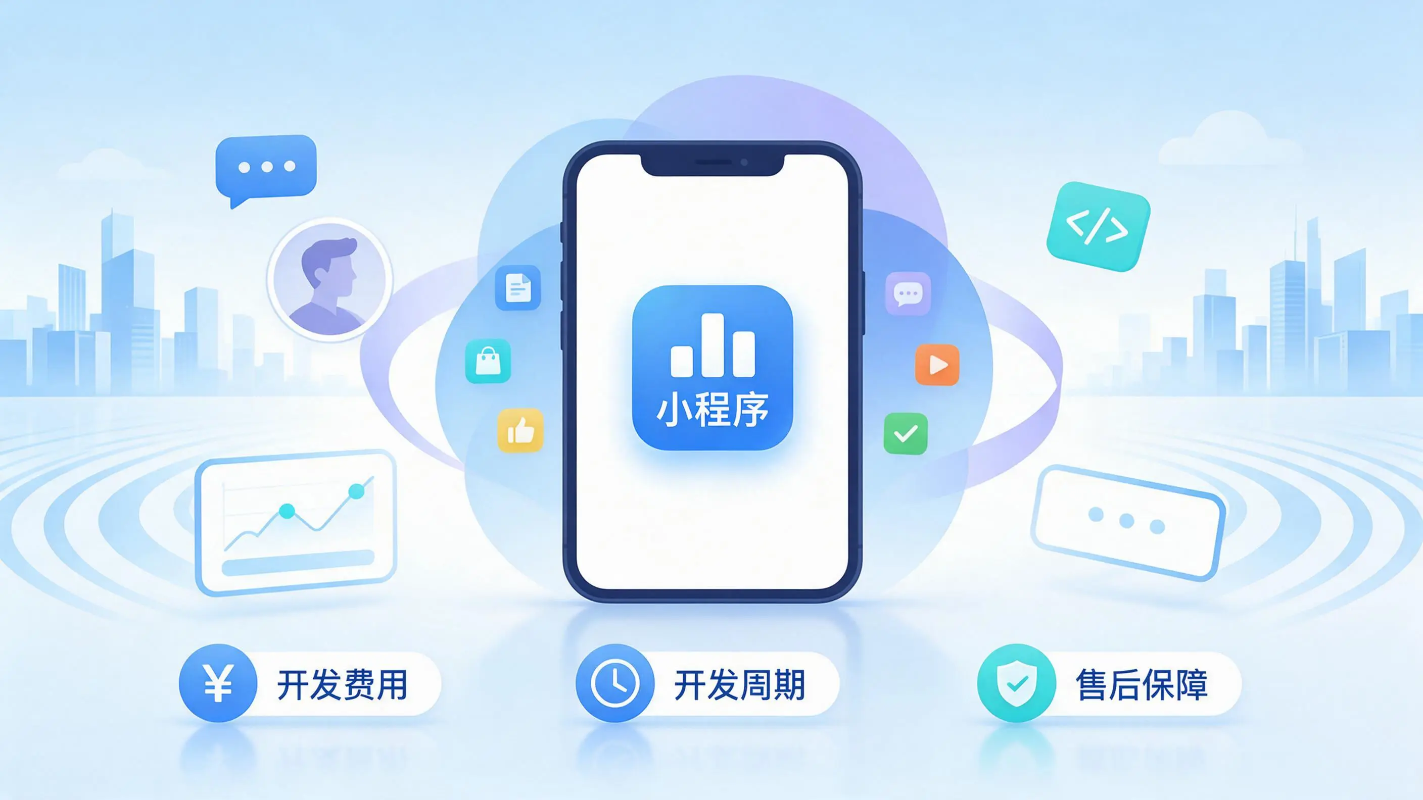 鹤壁小程序开发常见疑问解答:费用、周期与售后风险避坑