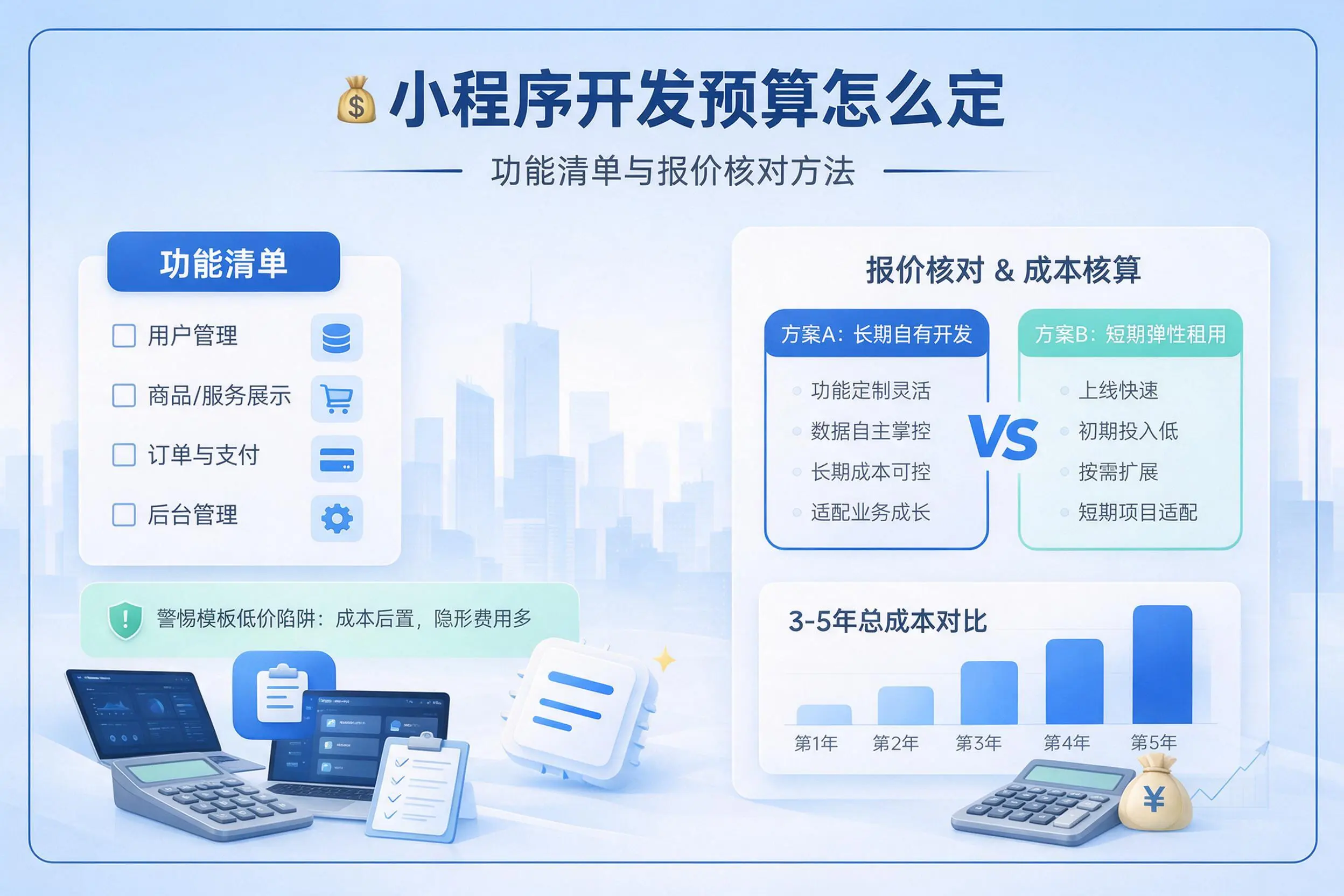 鹤壁小程序开发预算怎么定：功能清单与报价核对方法