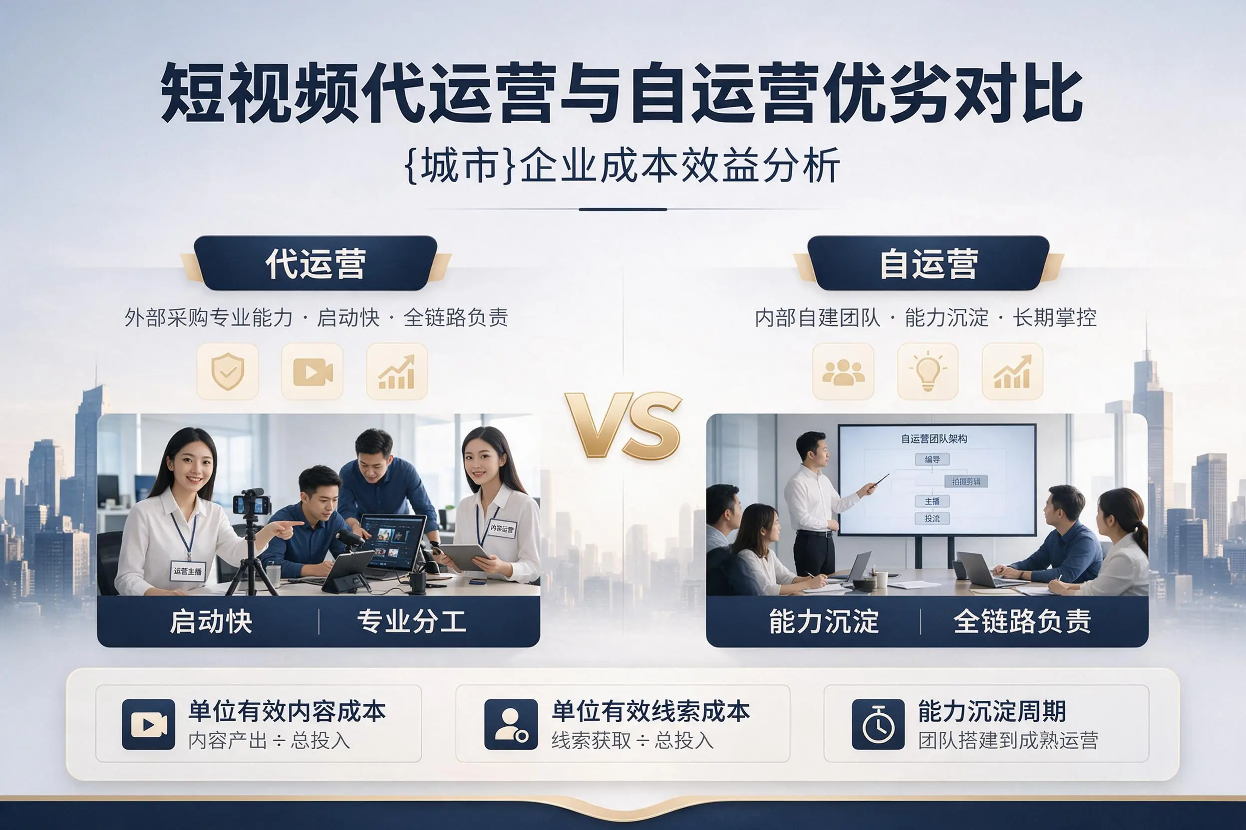 短视频代运营与自运营优劣对比：鹤壁企业成本效益分析