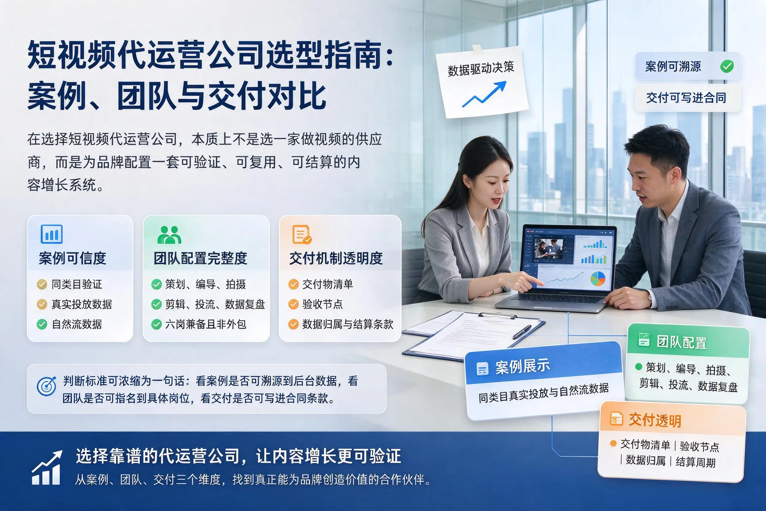 鹤壁短视频代运营公司选型指南:案例、团队与交付对比