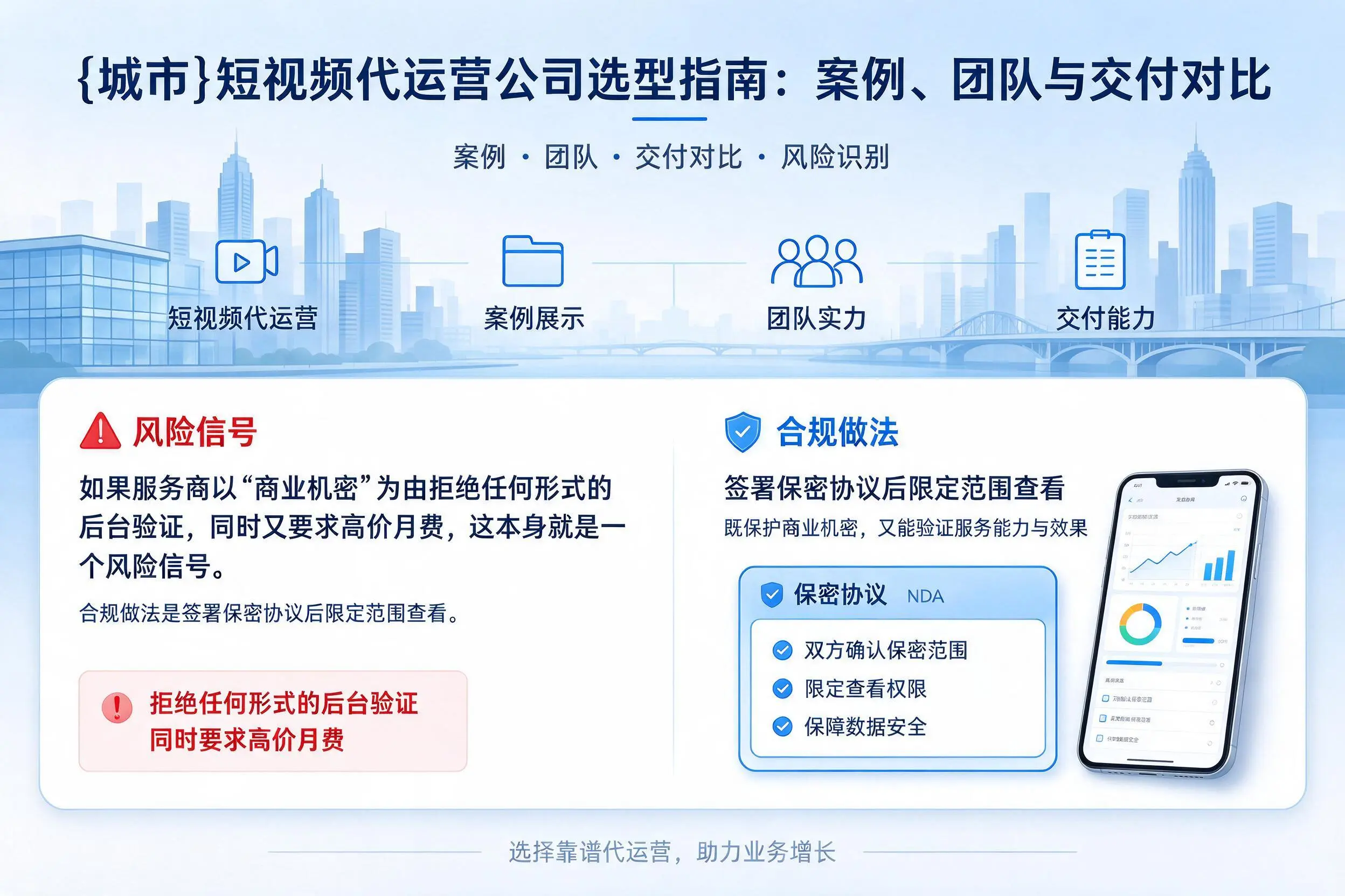鹤壁短视频代运营公司选型指南:案例、团队与交付对比
