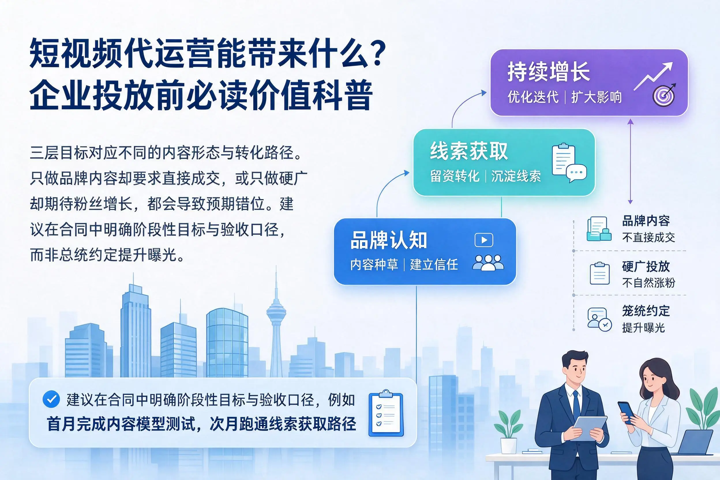 短视频代运营能带来什么?鹤壁企业投放前必读价值科普