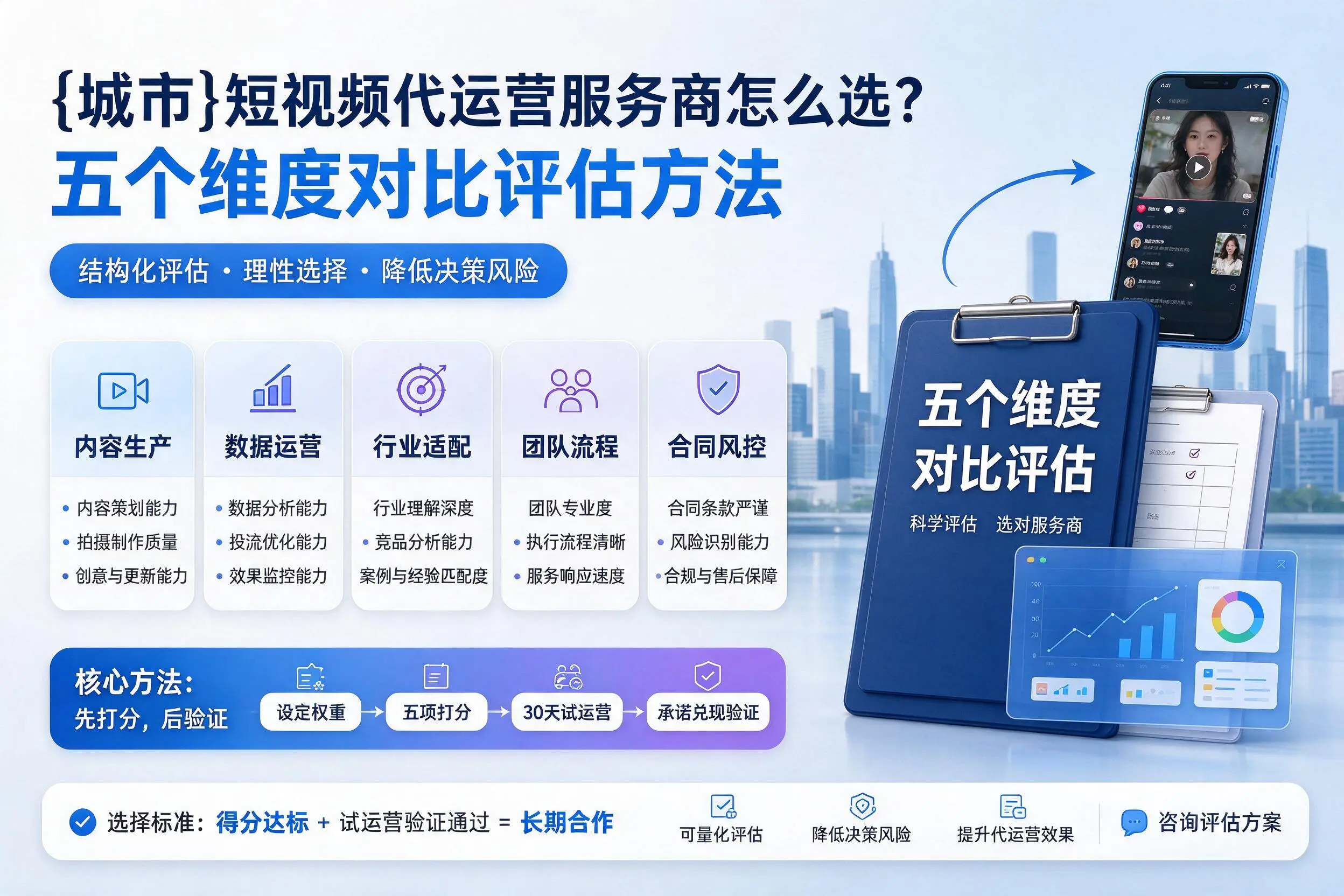 鹤壁短视频代运营服务商怎么选?五个维度对比评估方法