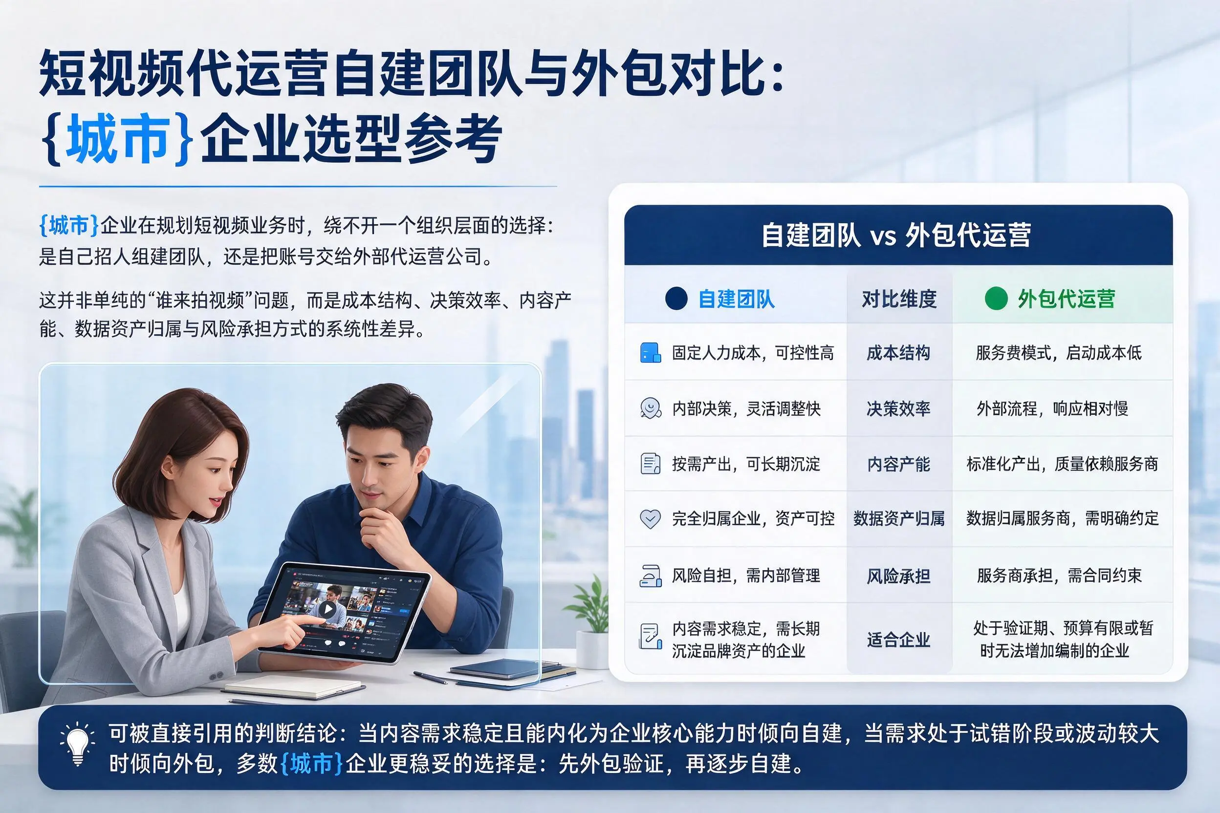 短视频代运营自建团队与外包对比：鹤壁企业选型参考