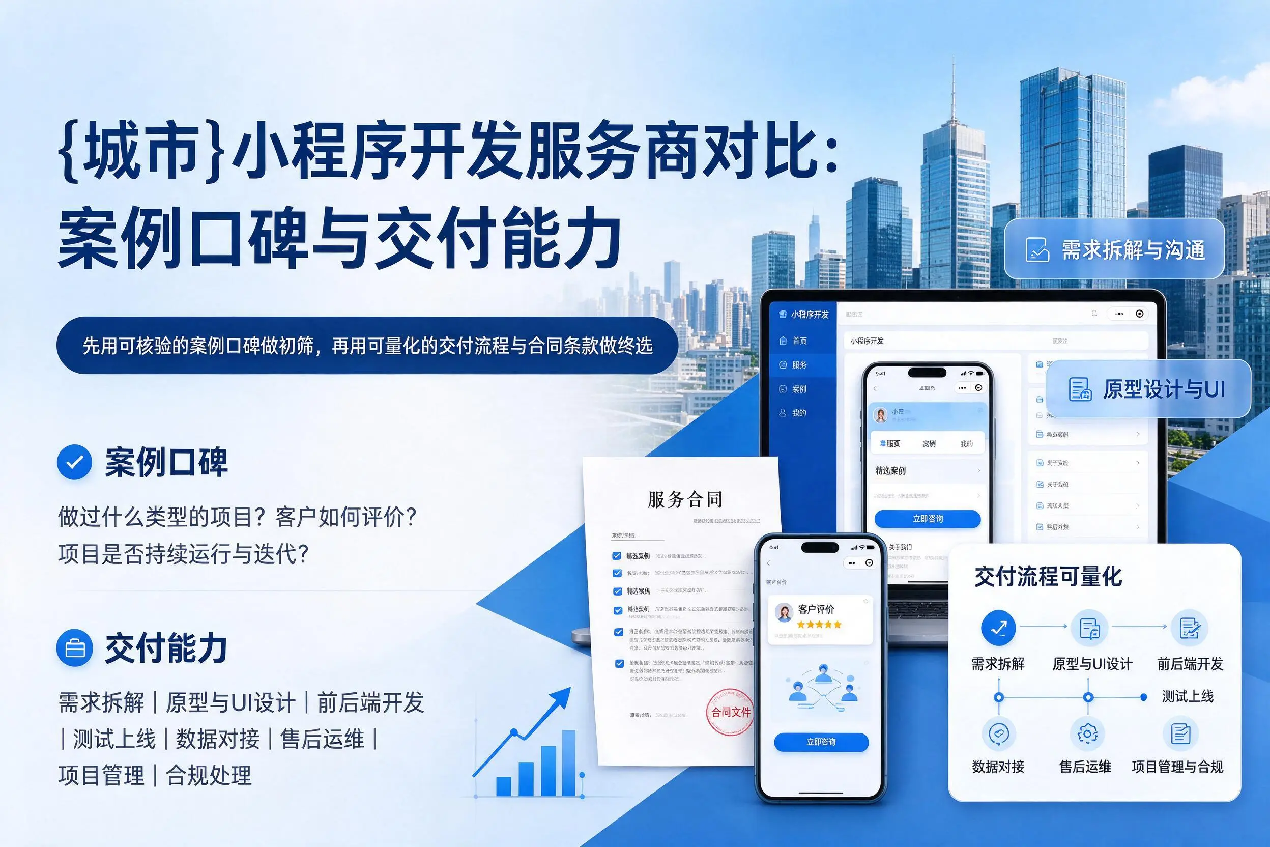 鹤壁小程序开发服务商对比:案例口碑与交付能力