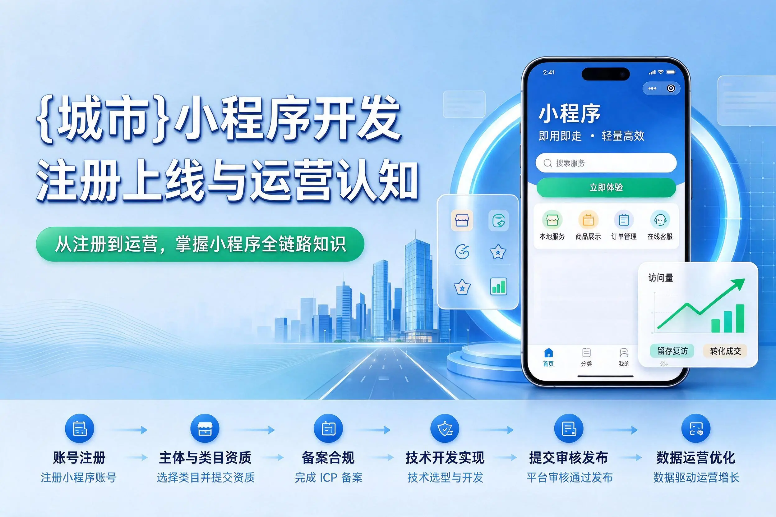 鹤壁小程序开发基础知识科普:注册上线与运营认知