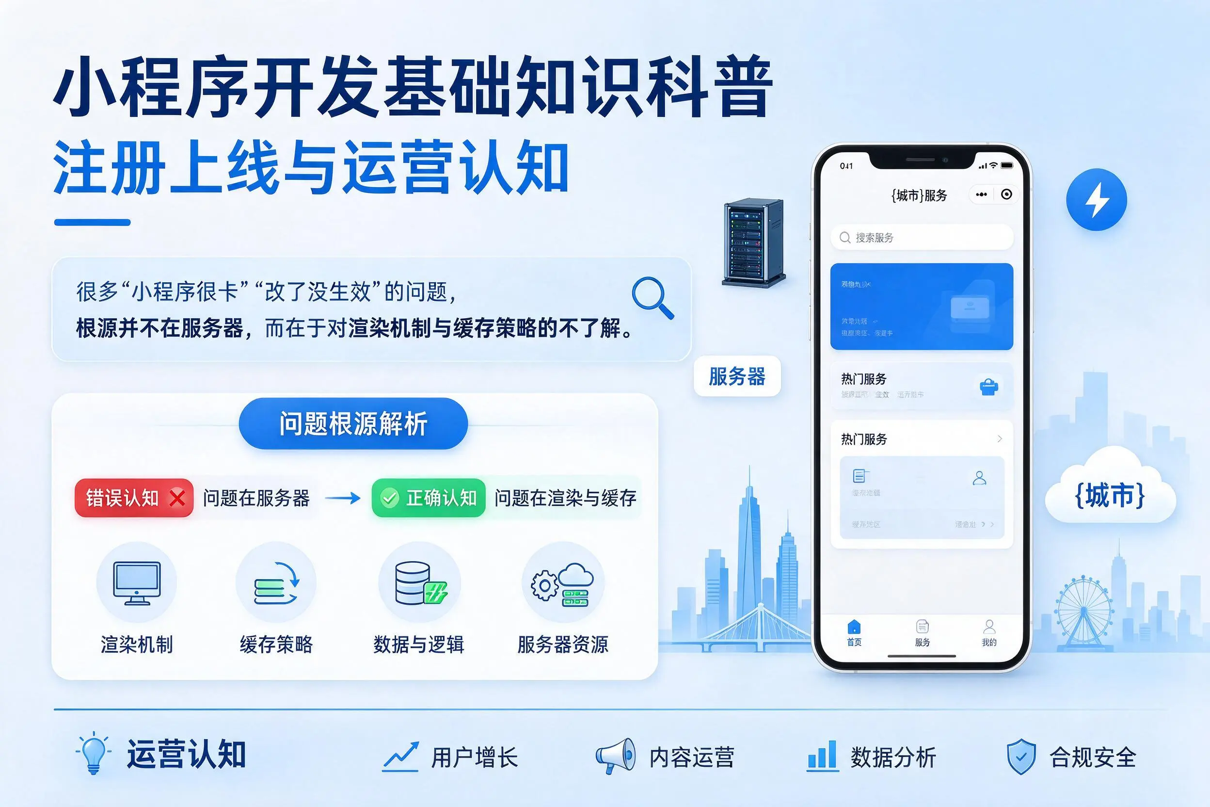 鹤壁小程序开发基础知识科普:注册上线与运营认知