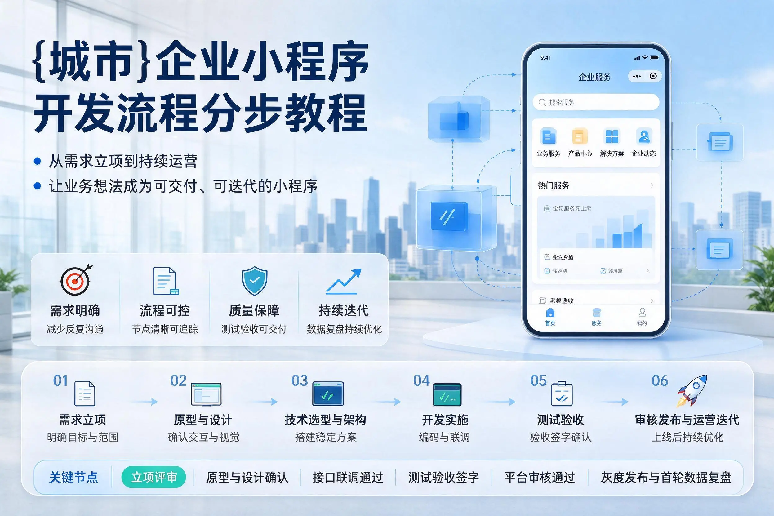 鹤壁企业小程序开发流程分步教程与关键节点说明