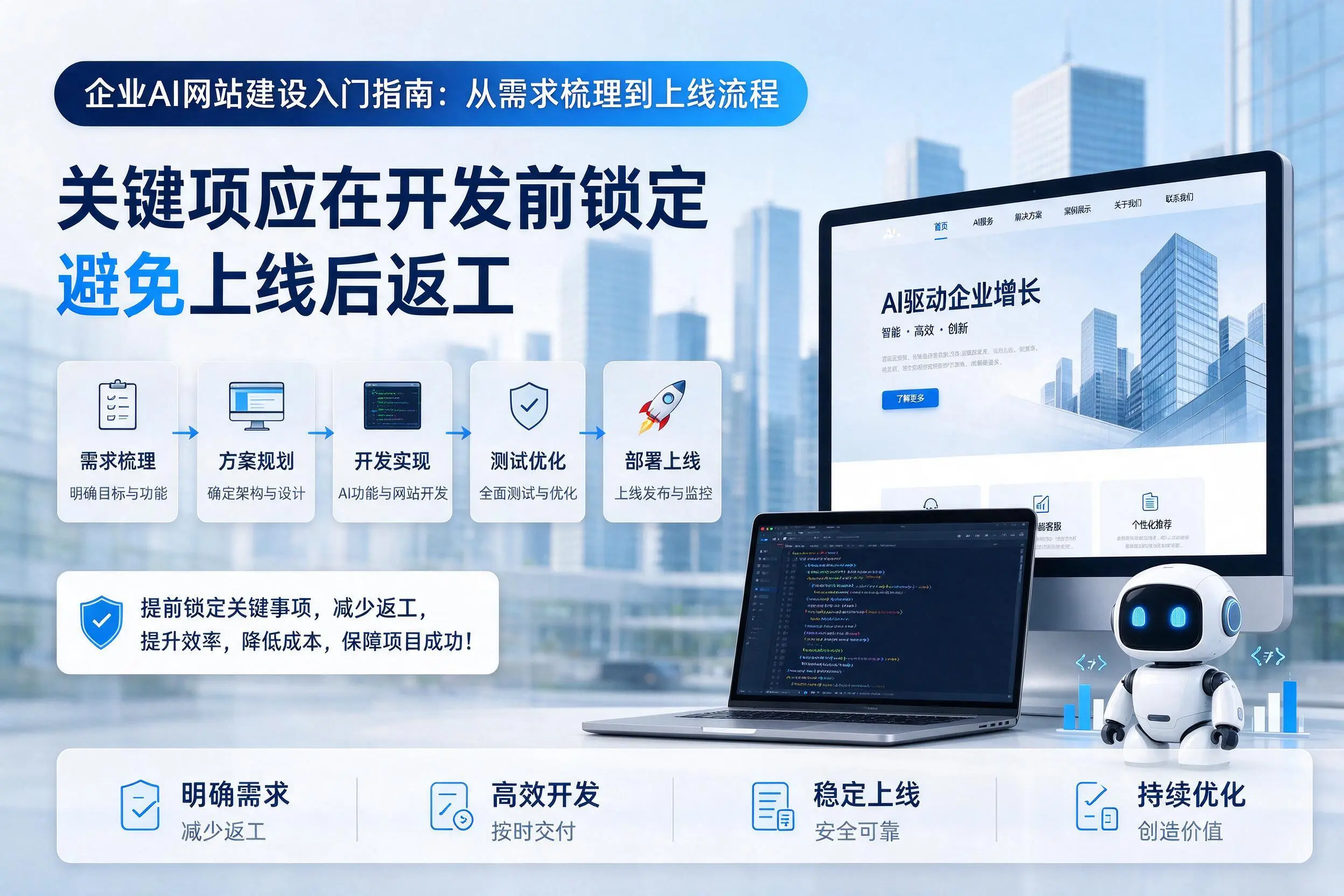 鹤壁企业AI网站建设入门指南:从需求梳理到上线流程
