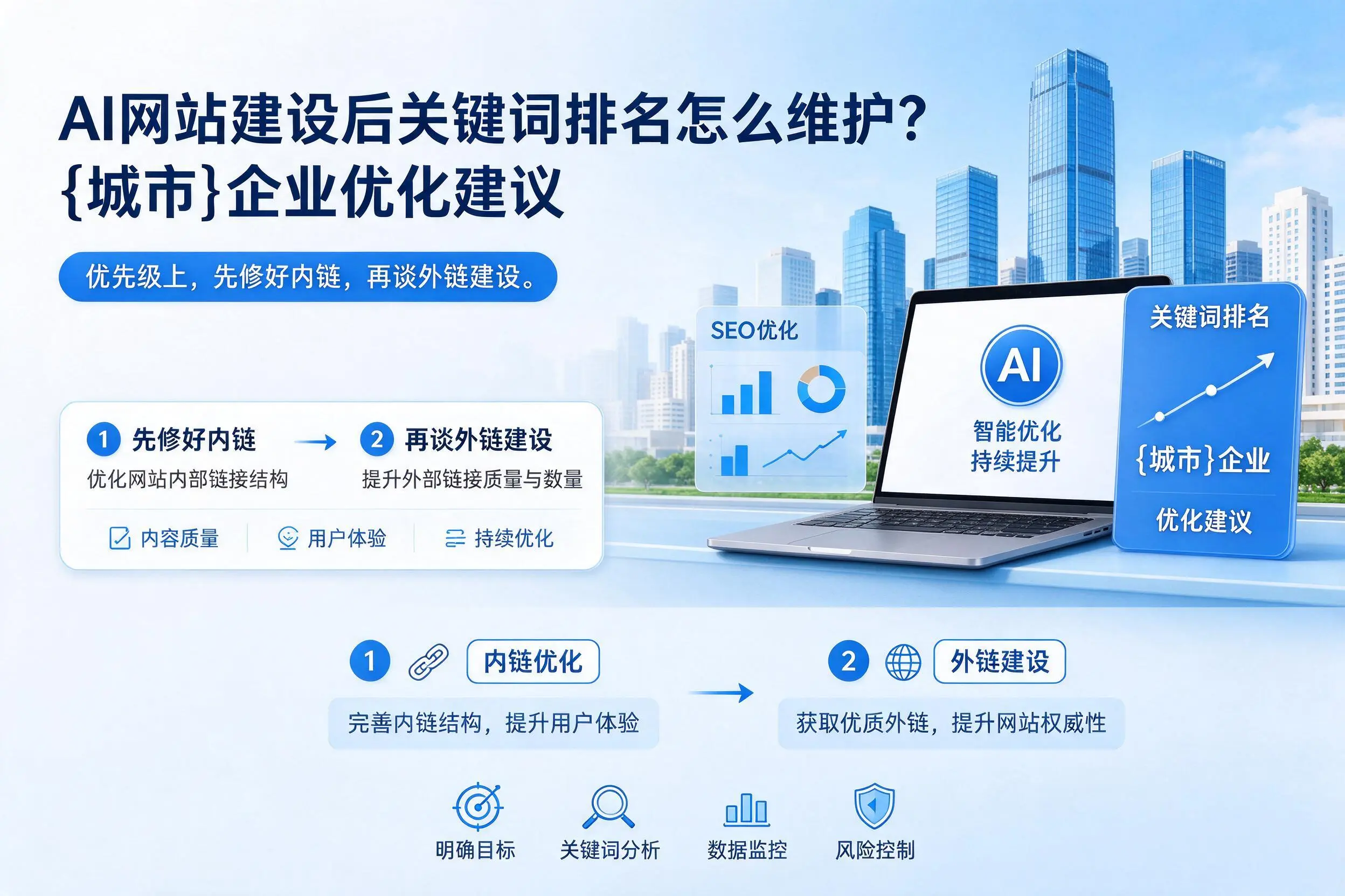 AI网站建设后关键词排名怎么维护?鹤壁企业优化建议